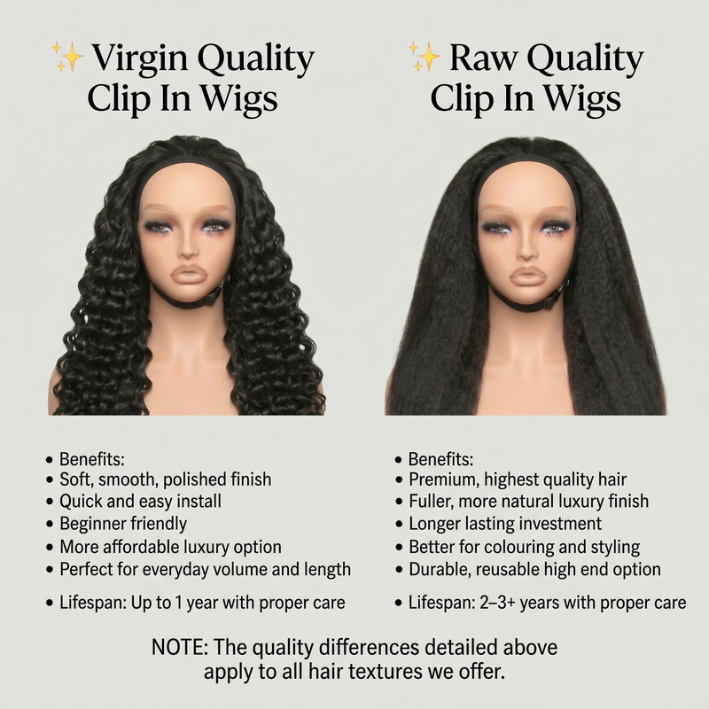 DVH Kinky Straight Clip-In Wig