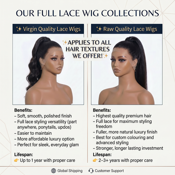 Full Lace Body Wave Wig