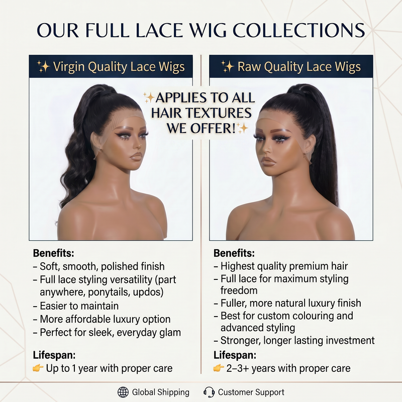 Full Lace Body Wave Wig