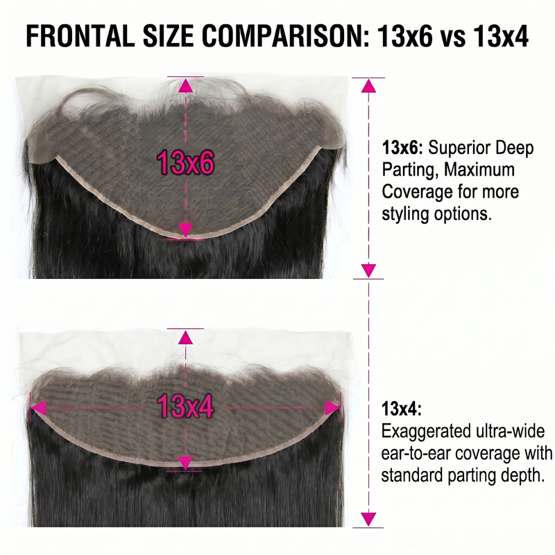 DVH HD Straight 13x6 Frontal