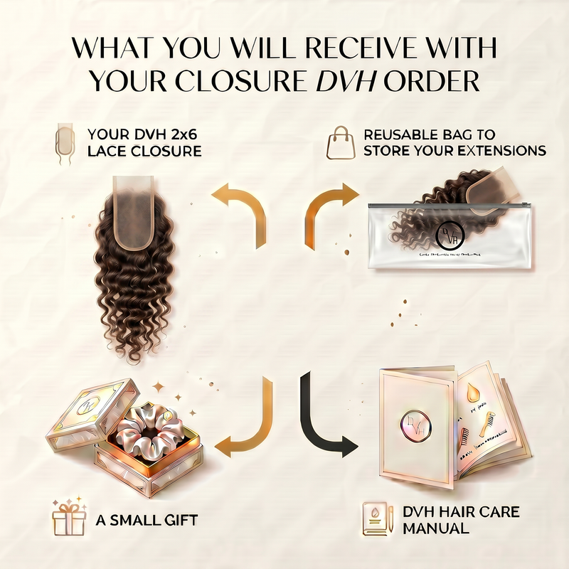 DVH HD Loose Wave Curly 2x6 Closure