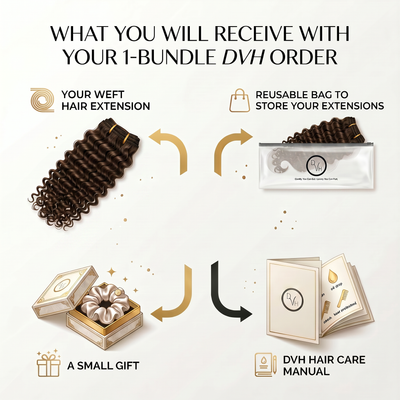 Virgin Burmese Curls Machine Weft Extensions