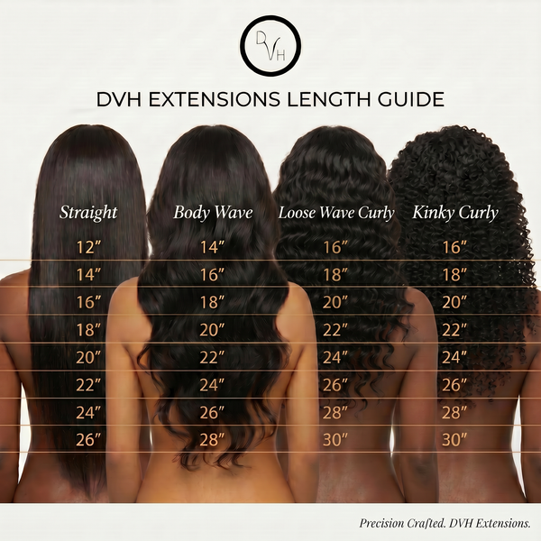 Virgin Natural Wave Machine Weft Extensions