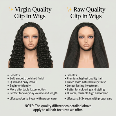 DVH Body Wave Clip-In Wig