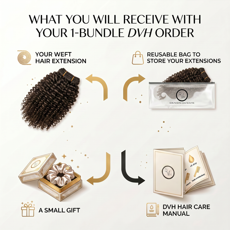 DVH hair extension bundle with packaging and care manual on a white background