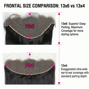 DVH HD Straight 13x4 Frontal