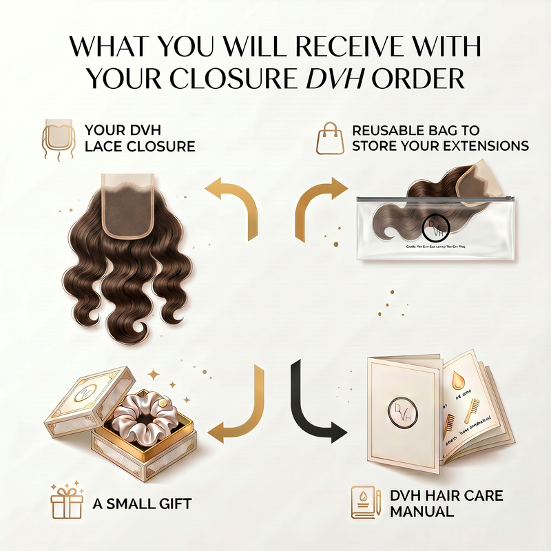 DVH HD Body Wave 5x5 Closure