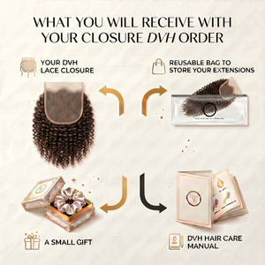 DVH HD Kinky Curly 6x6 Closure