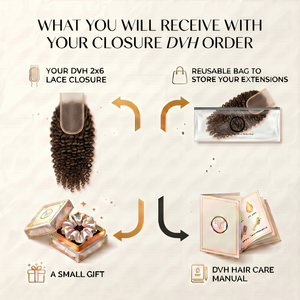 DVH HD Kinky Curly 2x6 Closure