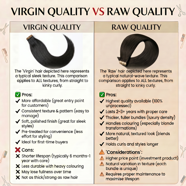 DVH Raw Straight Tape In Extensions