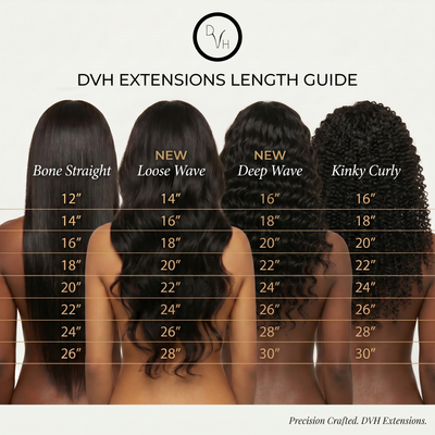 Raw Kinky Straight Weft Extensions