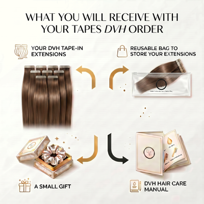 DVH Raw Yaki Straight Tape In Extensions