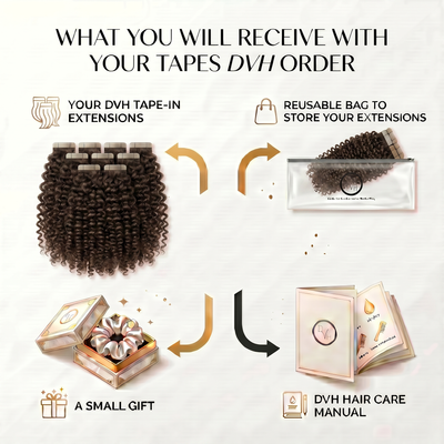 DVH Raw Deep Wave Tape In Extensions