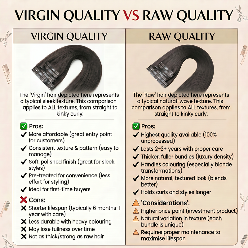 DVH Virgin Straight Clip in's Extensions