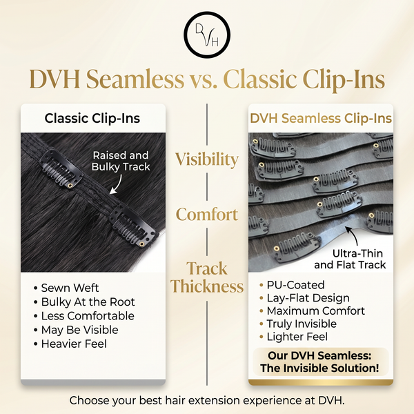 DVH Raw Seamless Deep Wave Clip In Extensions