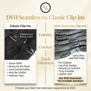 DVH Raw Seamless Yaki Straight Clip in's Extensions