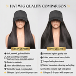DVH Straight Hat Wig