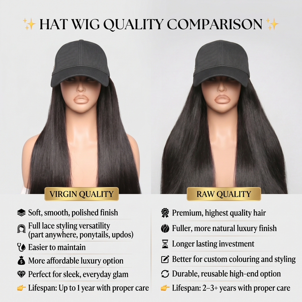 DVH Straight Hat Wig