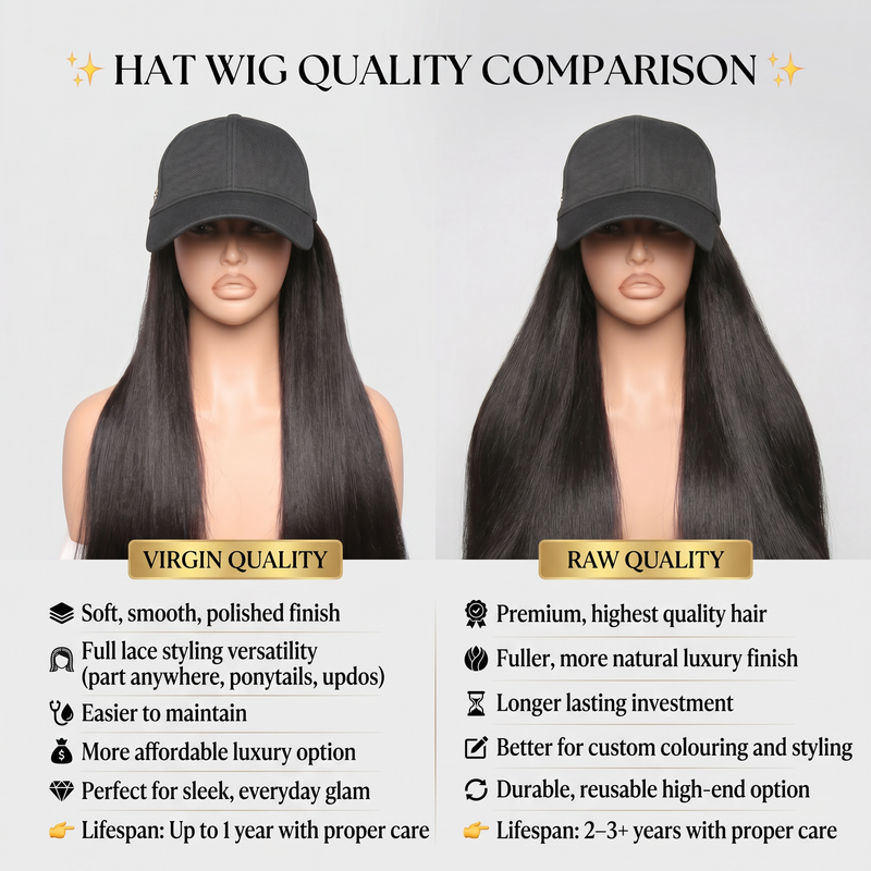 DVH Straight Hat Wig