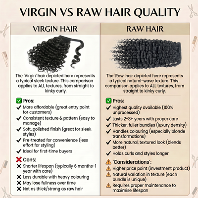 DVH Loose Wave Curly Ponytail (Wraparound)